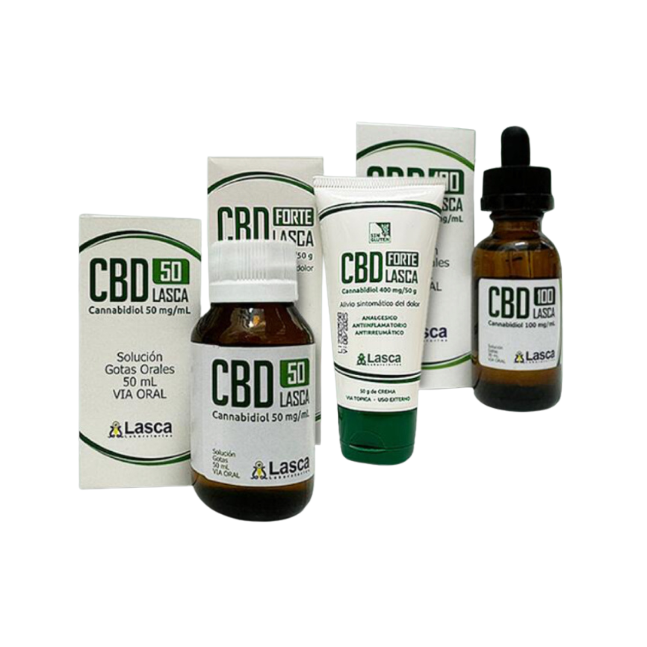 CBD Canabidiol